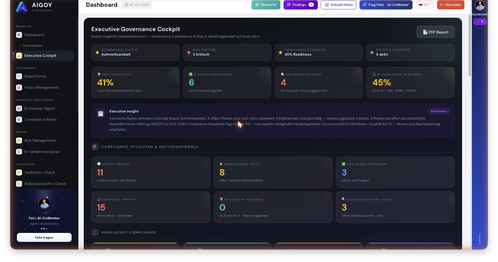 AIGOY Executive Governance Cockpit — AI-systemer, compliance-status og risikofordeling i realtid