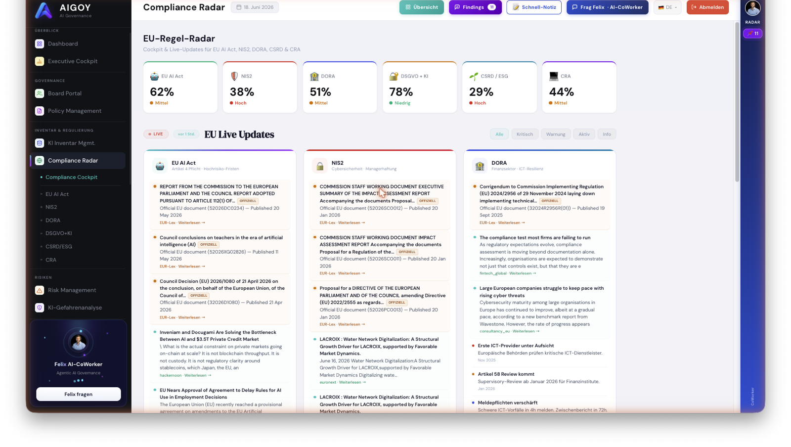 AIGOY Compliance Radar — EU AI Act, NIS2, DORA, GDPR, CSRD/ESG, CRA
