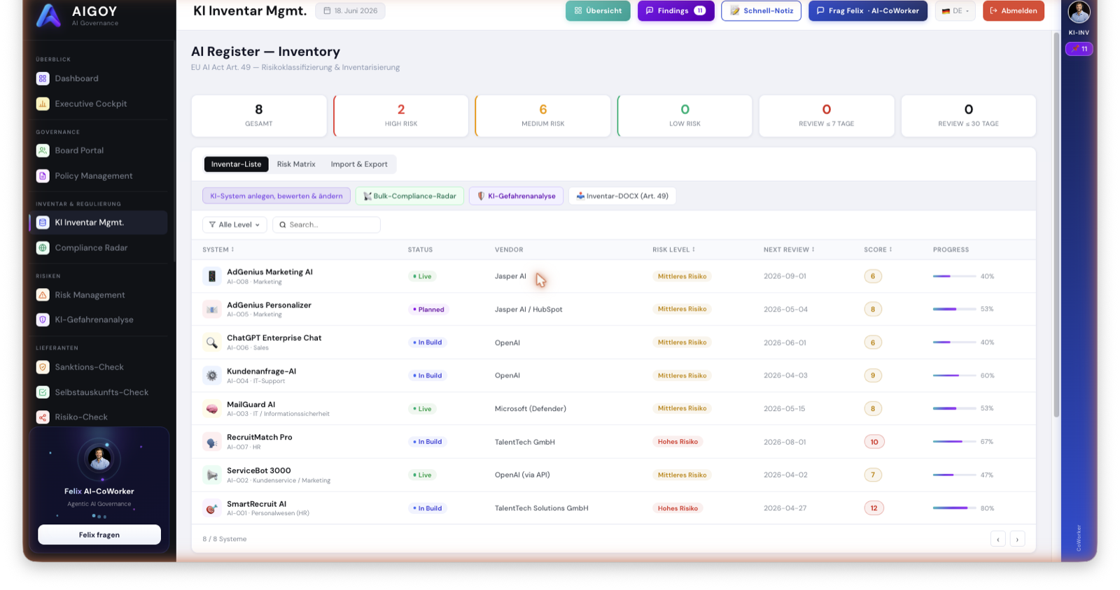 AIGOY AI-inventar / AI Register med automatisk EU-AI-Act-risikoklassificering