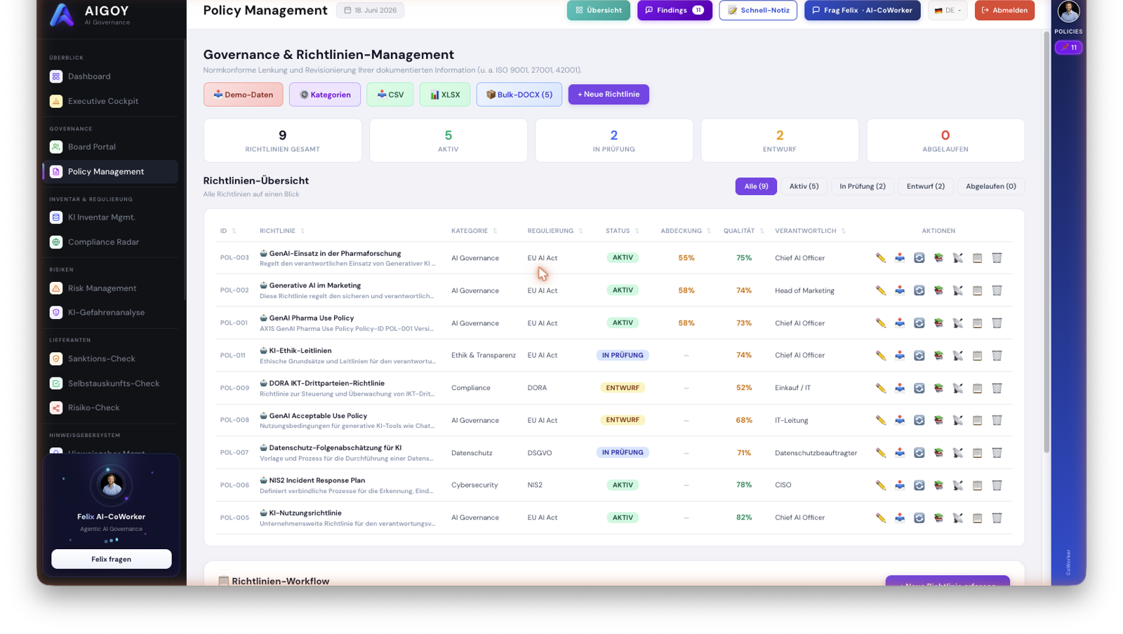 AIGOY Policy Management med rene POL-ID'er, Felix-scores og godkendelses-workflow